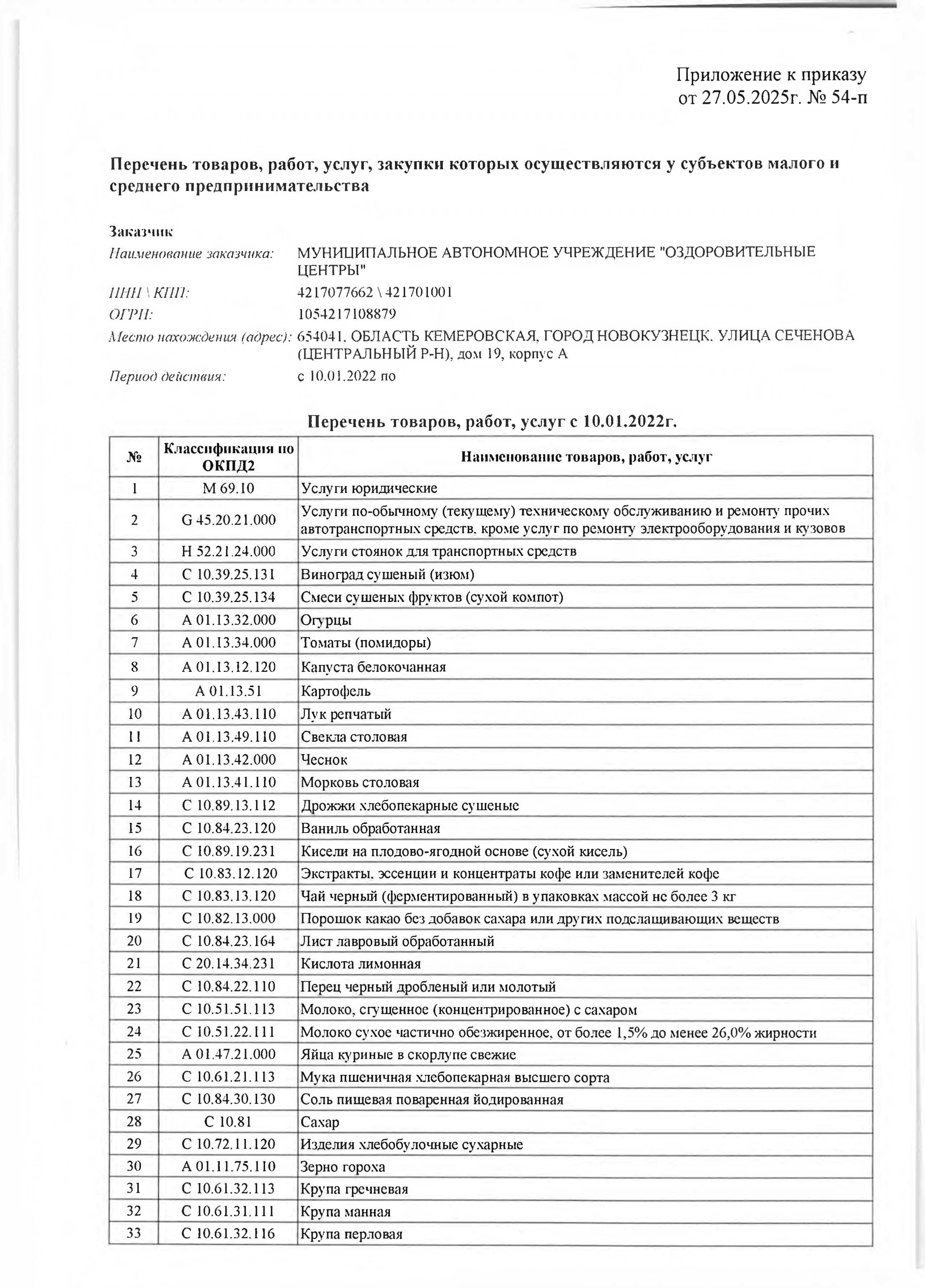 Приказ_54_от_27.05.2025_page-0002.jpg