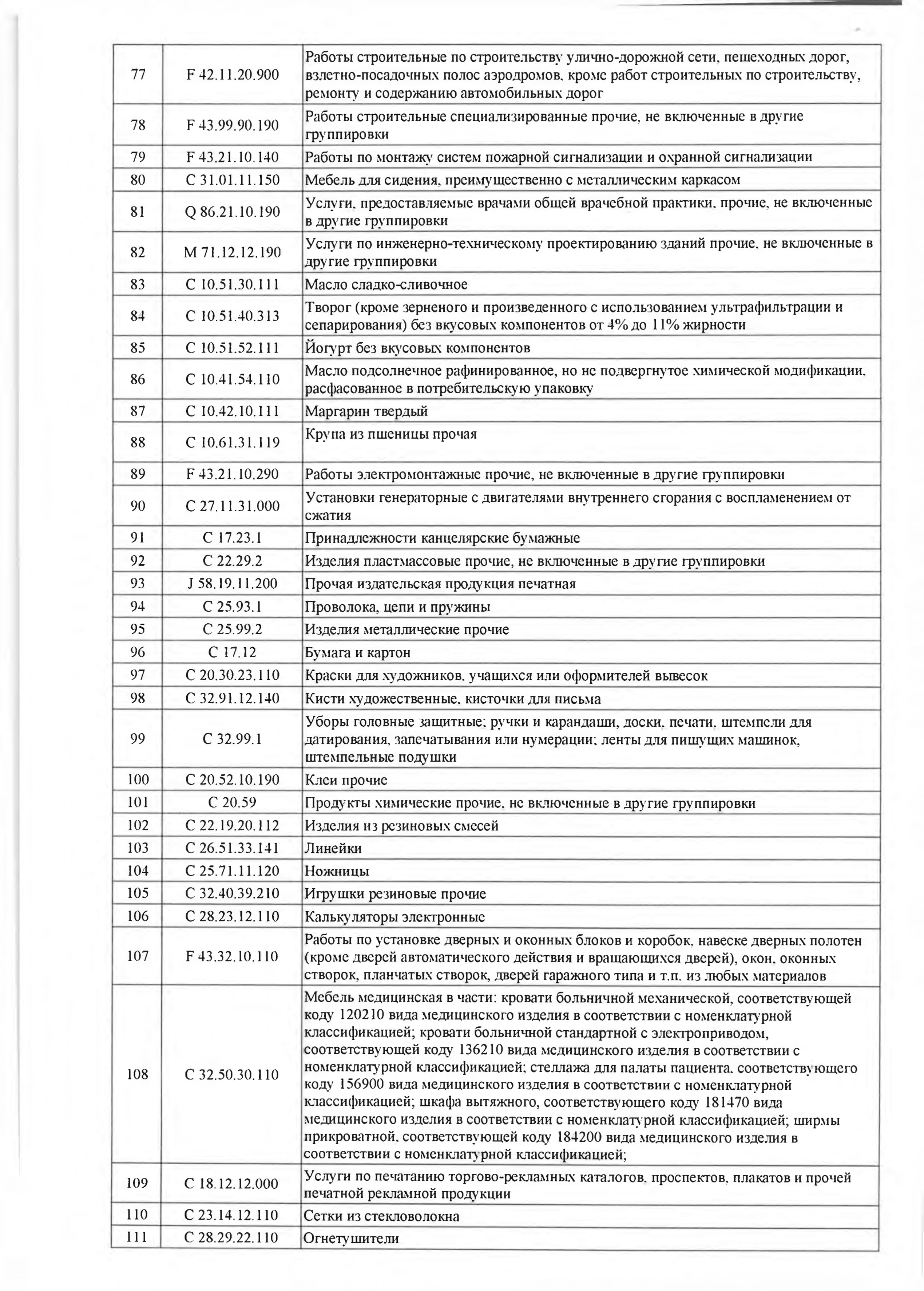Приказ_54_от_27.05.2025_page-0004.jpg