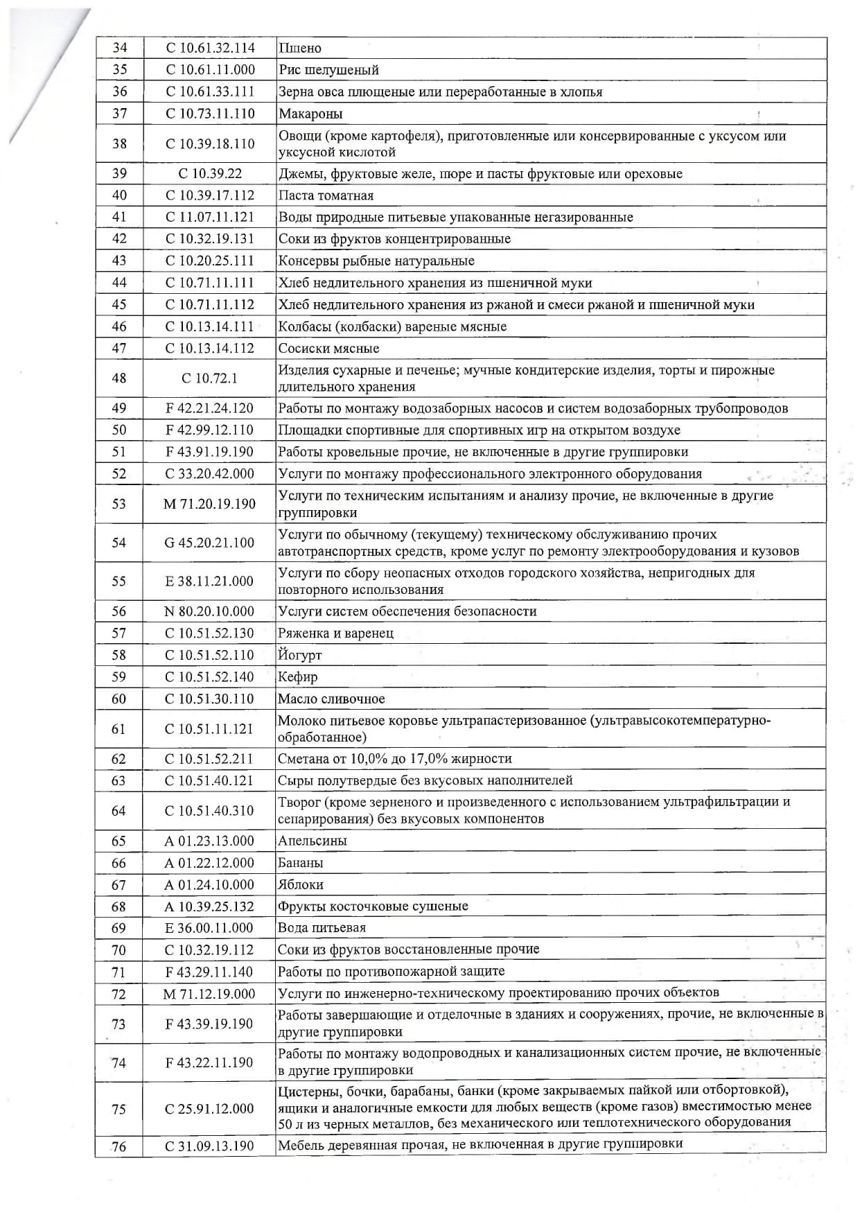 Приказ__167-п_от_12.11.24г._page-0003.jpg