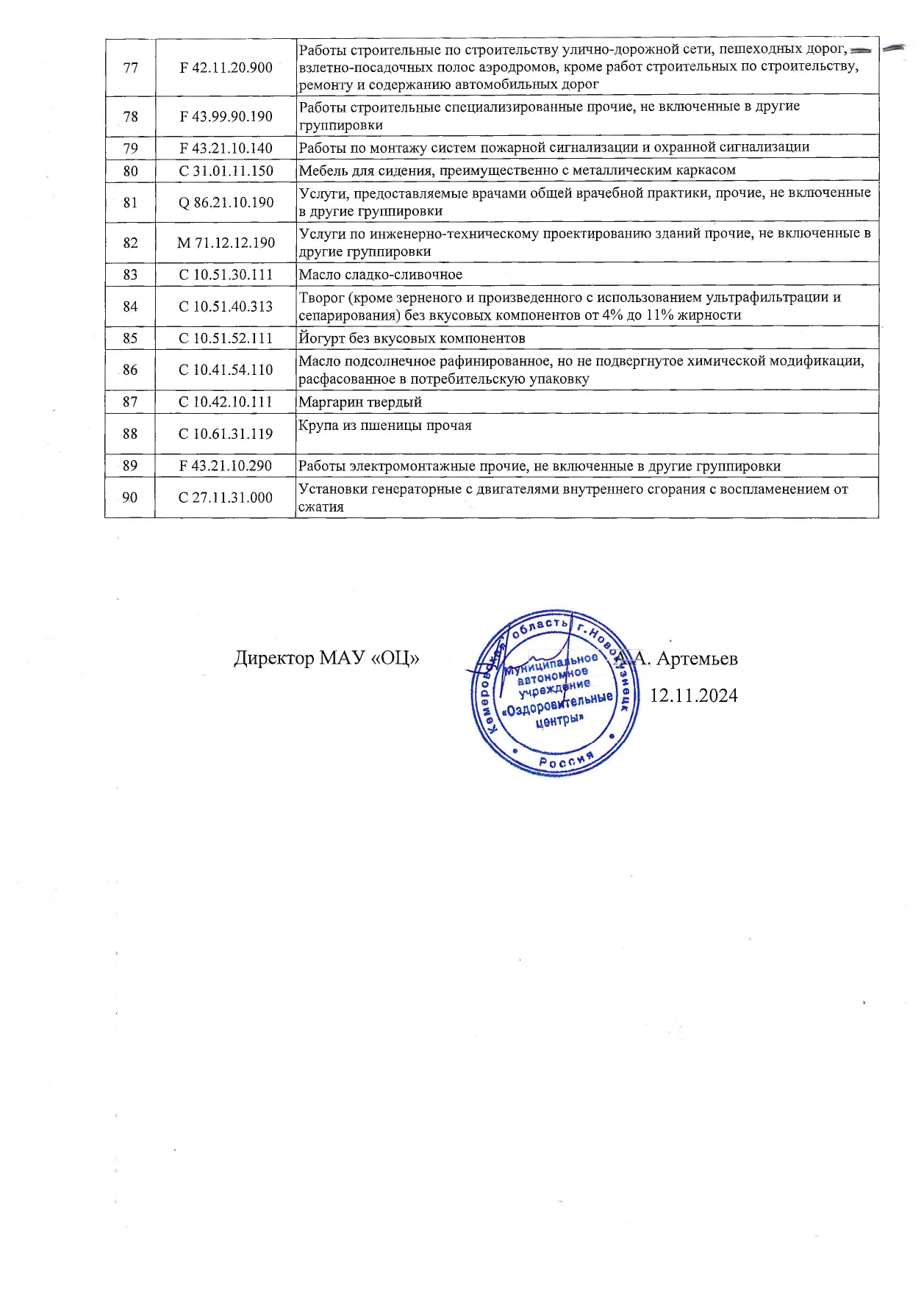 Приказ__167-п_от_12.11.24г._page-0004.jpg