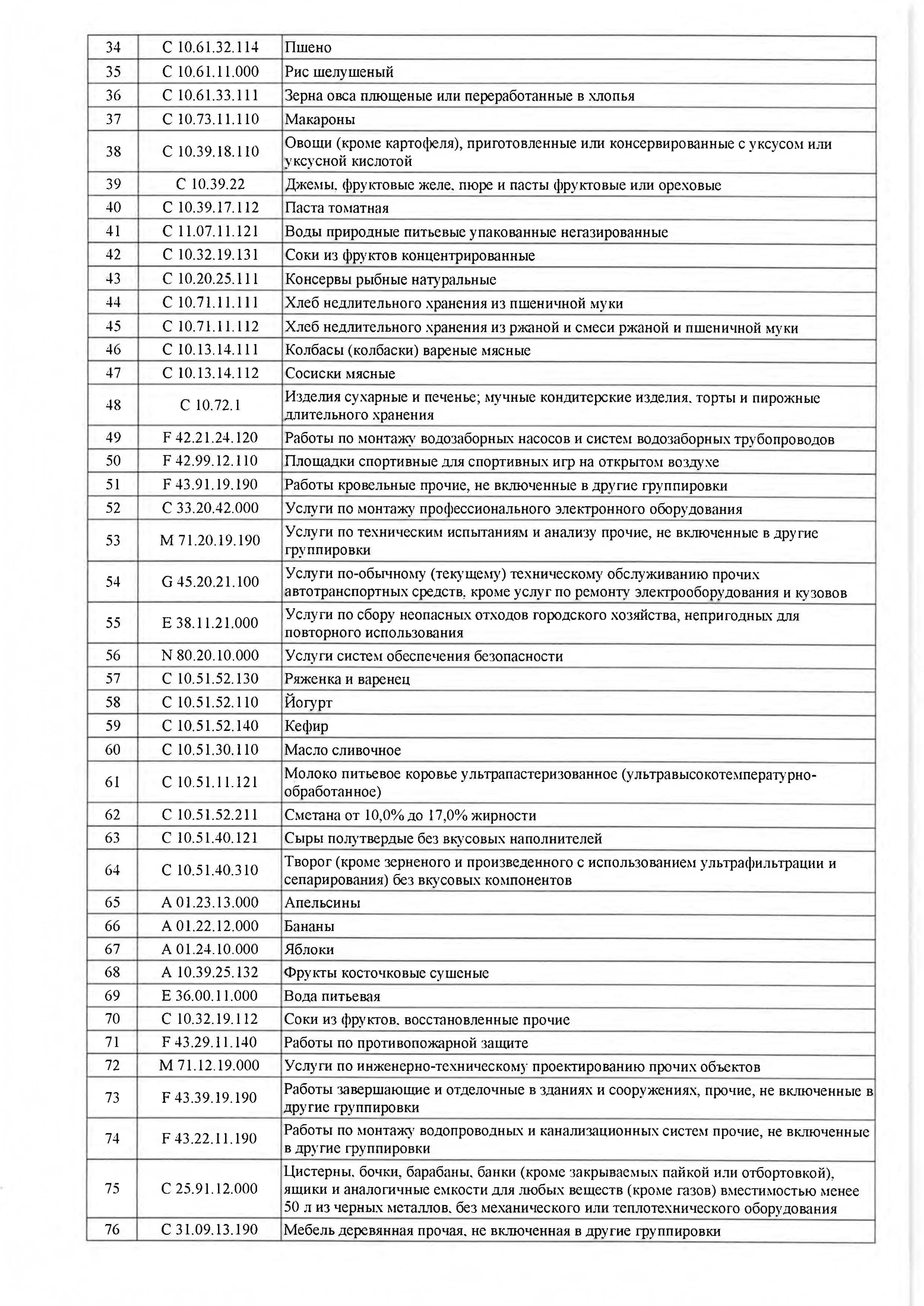 Приказ_от_26.05.2025_page-0003.jpg