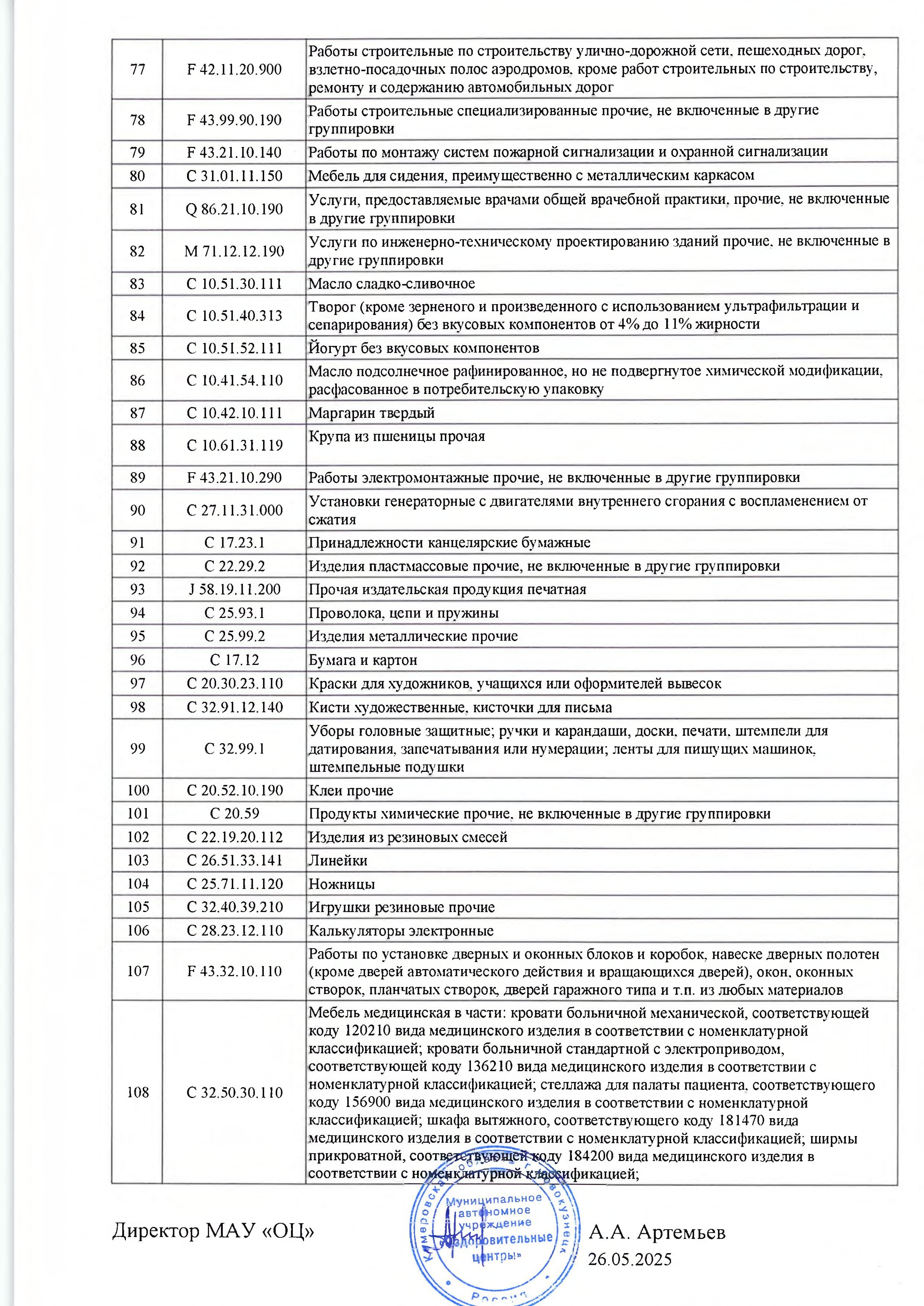 Приказ_от_26.05.2025_page-0004.jpg