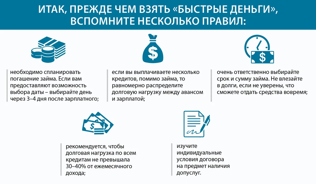 памятка_заемщику.webp